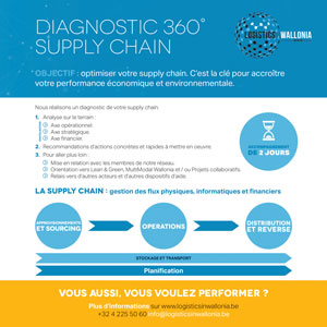 Diagnostic 360° Supply Chain