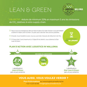 Lean & Green