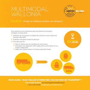 Multimodal Wallonia