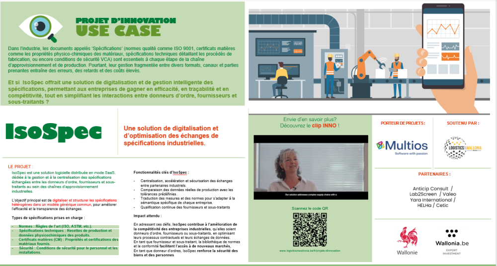 Fiche